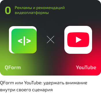 QForm и YouTube: ноль рекламы и рекомендаций видеоплатформы